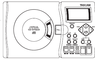 Tascam CD-GT1mkII 取扱説明書