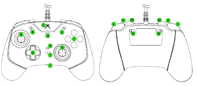 Razer Wolverine V2 取扱説明書