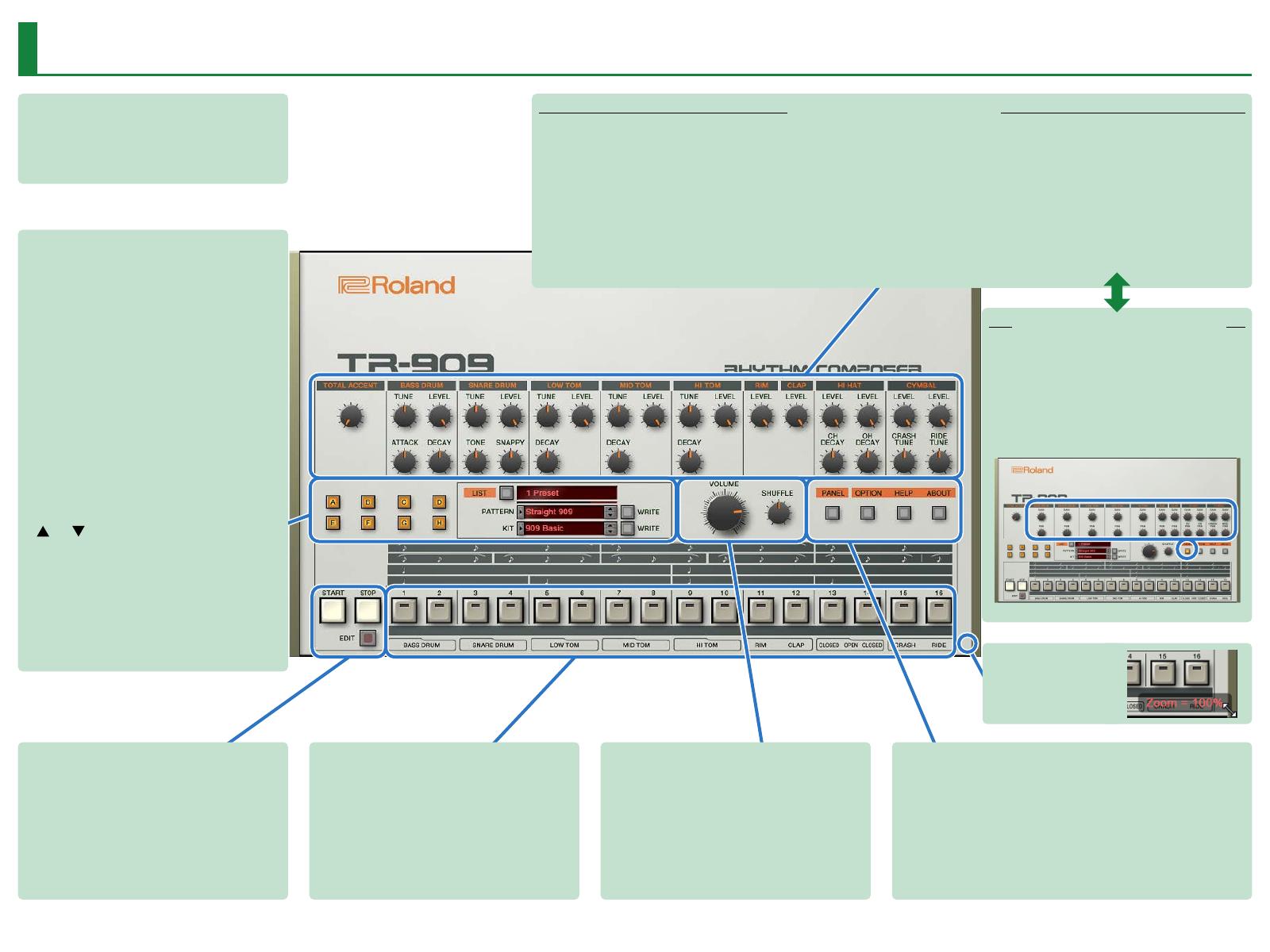 Roland TR-909 取扱説明書
