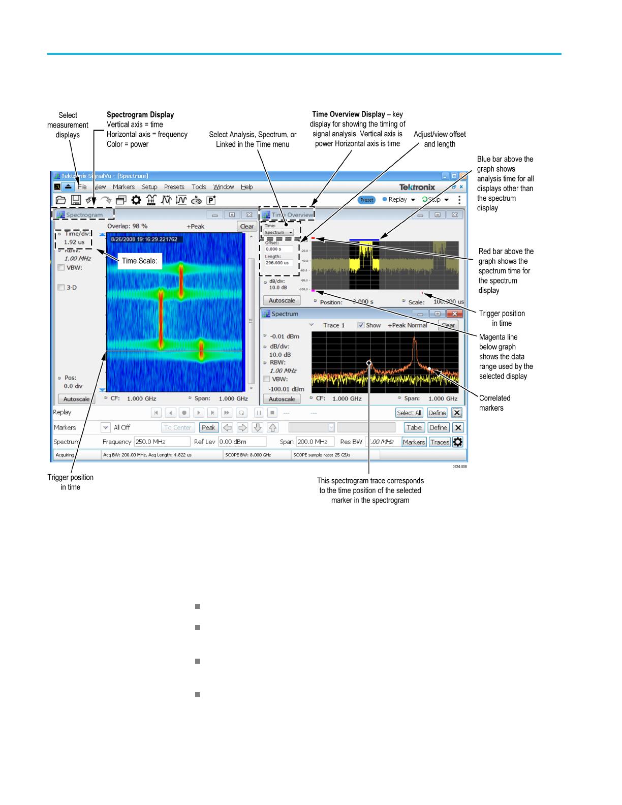 Tektronix MSO5204 ユーザーマニュアル