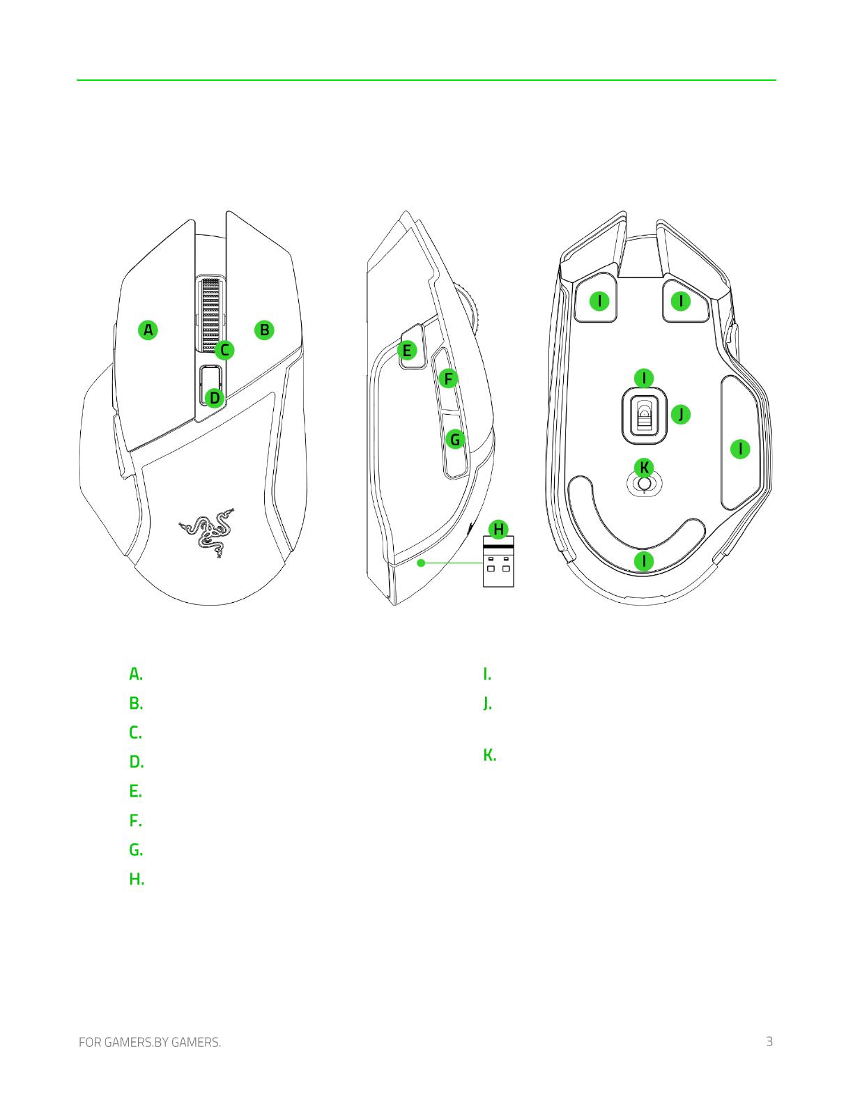 Razer Basilisk V3 X HyperSpeed | RZ01-0487 & FAQs ユーザーガイド