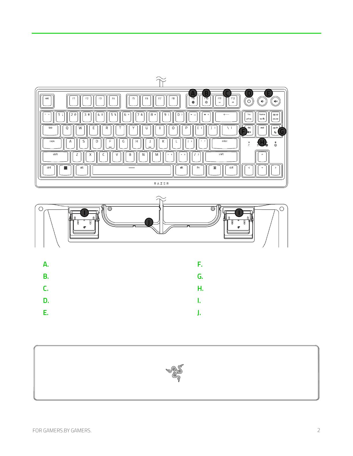 Razer Ornata V3 TKL | RZ03-0488x & FAQs ユーザーガイド