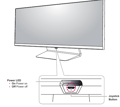 LG 34UM95 取扱説明書