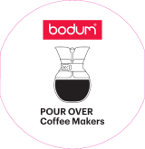Bodum 11571-294 ユーザーマニュアル