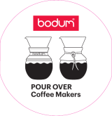 Bodum 11593-109 ユーザーマニュアル