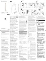 Philips BSC601/03 取扱説明書