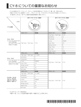 Roland CY-8 取扱説明書