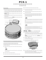 Roland PCK-1 取扱説明書