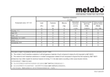 Metabo W 2200-230 取扱説明書