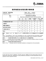 Zebra DS9808 取扱説明書