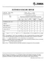 Zebra LI3608 取扱説明書