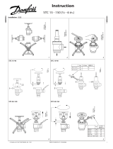 Danfoss STC インストールガイド