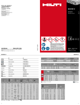 Hilti HIT RE10 580 ユーザーガイド