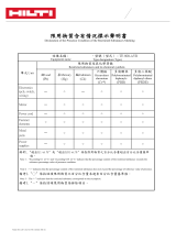 Hilti Taiwan RoHS TE 800-AVR 取扱説明書