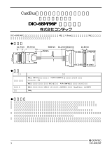 Contec DIO-68M/96F 取扱説明書