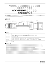 Contec ADC-68M/96F 取扱説明書