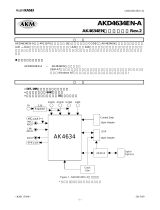 AKM AK4634EN Evaluation Board Manual