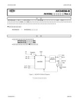 AKM AK4556VT Evaluation Board Manual