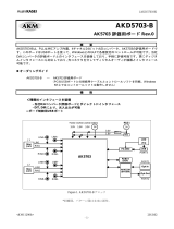 AKM AK5703EN Evaluation Board Manual