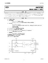 AKM AK5720VT 仕様