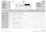 Whirlpool TDLR70211 ユーザーガイド