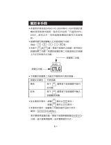 Casio FC-100V, FC-200V 用戶說明書