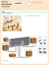 Sony STR-DH520 取扱説明書