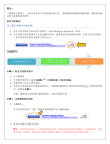 Philips MBD3000/93 取扱説明書