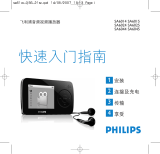 Philips SA6145/97 クイックスタートガイド