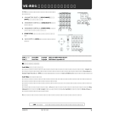 Roland A-90EX 取扱説明書