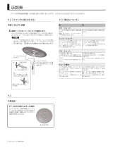 Roland CY-18DR 取扱説明書