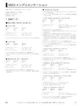 Roland F-130R 取扱説明書