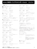 Roland HP-103 取扱説明書