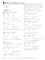 Roland HP-507 取扱説明書