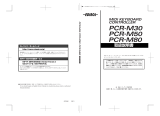 Roland PCR-M30 取扱説明書