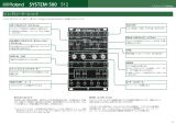 Roland SYSTEM-500 Complete Set 取扱説明書