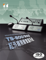 TOA TS-900 クイックスタートガイド