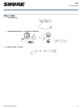 Shure BLX クイックスタートガイド