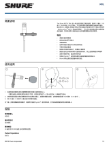 Shure MVL ユーザーガイド