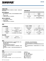 Shure SBC902 ユーザーガイド