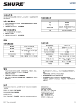 Shure SBC902 ユーザーガイド