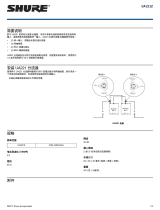 Shure UA221Z ユーザーガイド