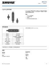 Shure RMCE-LTG ユーザーガイド