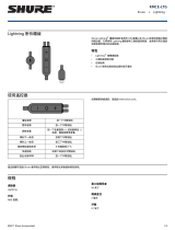 Shure RMCE-LTG ユーザーガイド