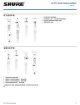 Shure GLXD-Custom ユーザーガイド