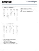 Shure BLX-Color ユーザーガイド