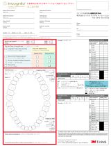 3M Incognito™ Appliance System Template