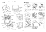 TSC TTP-245C/ TTP-343C User's Setup Guide