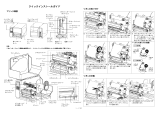 TSC TTP-268M Series User's Setup Guide
