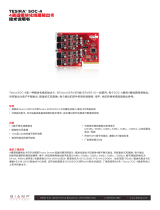 Biamp Tesira SOC-4 技术 ユーザーマニュアル